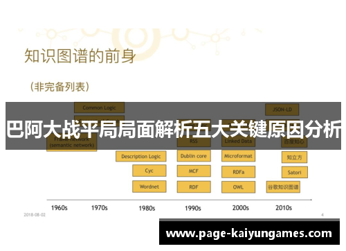 巴阿大战平局局面解析五大关键原因分析