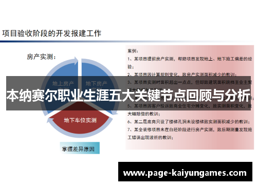 本纳赛尔职业生涯五大关键节点回顾与分析