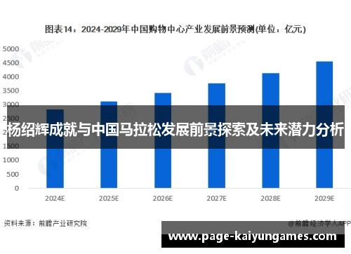 杨绍辉成就与中国马拉松发展前景探索及未来潜力分析