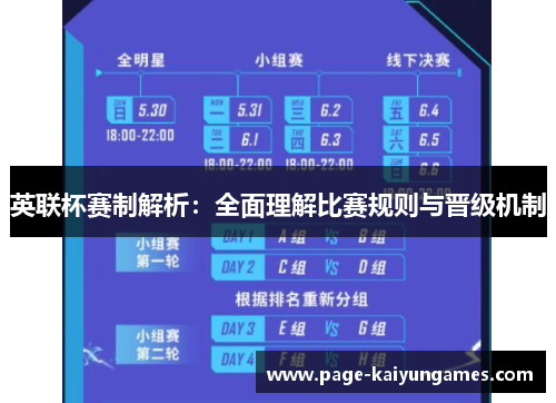 英联杯赛制解析：全面理解比赛规则与晋级机制