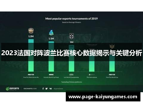2023法国对阵波兰比赛核心数据揭示与关键分析