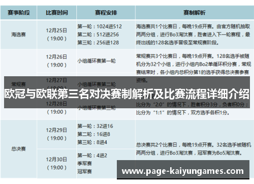 欧冠与欧联第三名对决赛制解析及比赛流程详细介绍