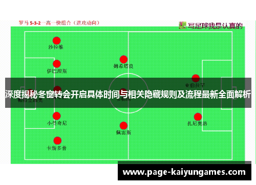 深度揭秘冬窗转会开启具体时间与相关隐藏规则及流程最新全面解析